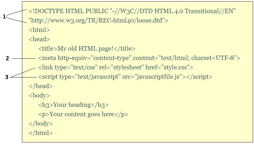 HTML 4 Sample Page